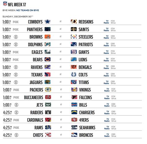 Week 18 .